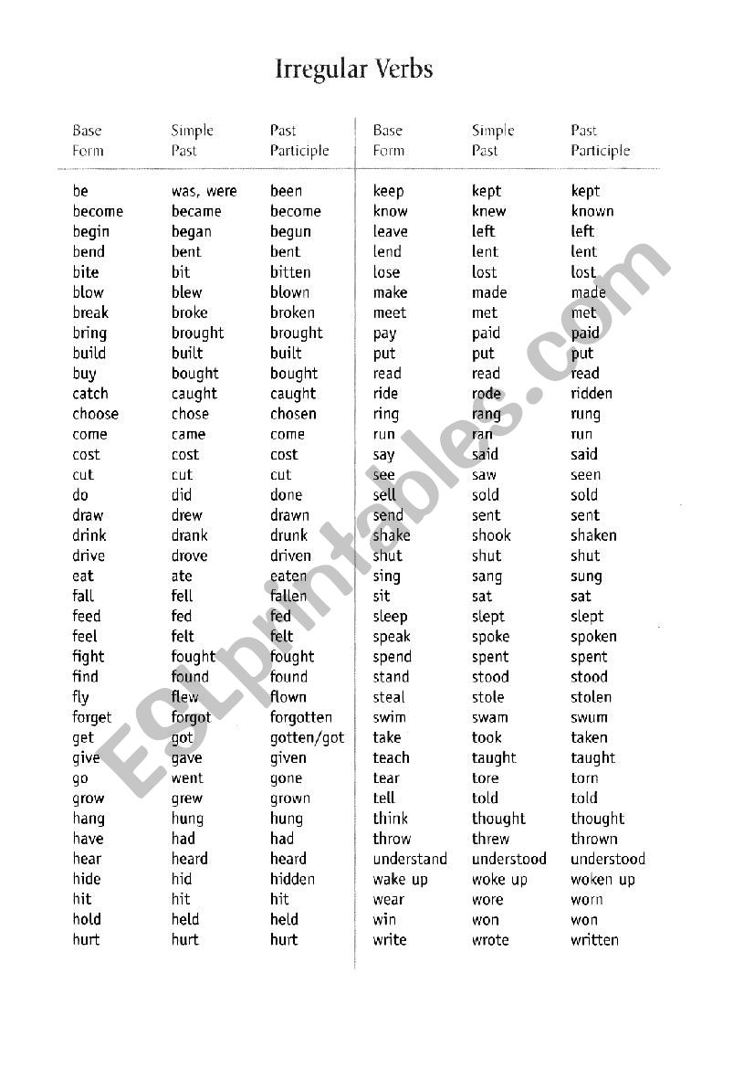 Irregular Verbs in the Past worksheet