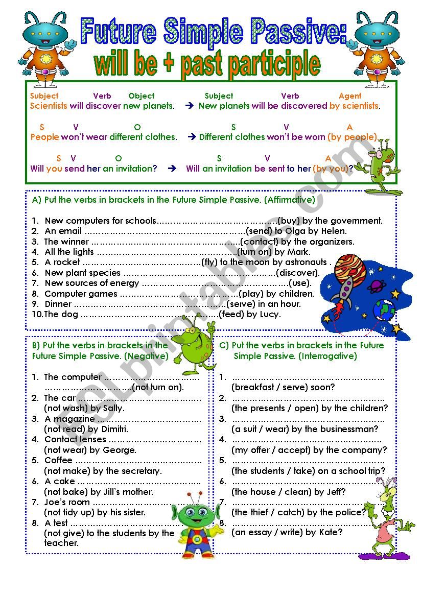 Future Simple Passive worksheet