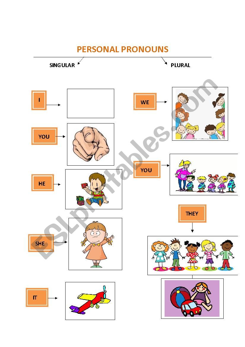 personal pronouns worksheet