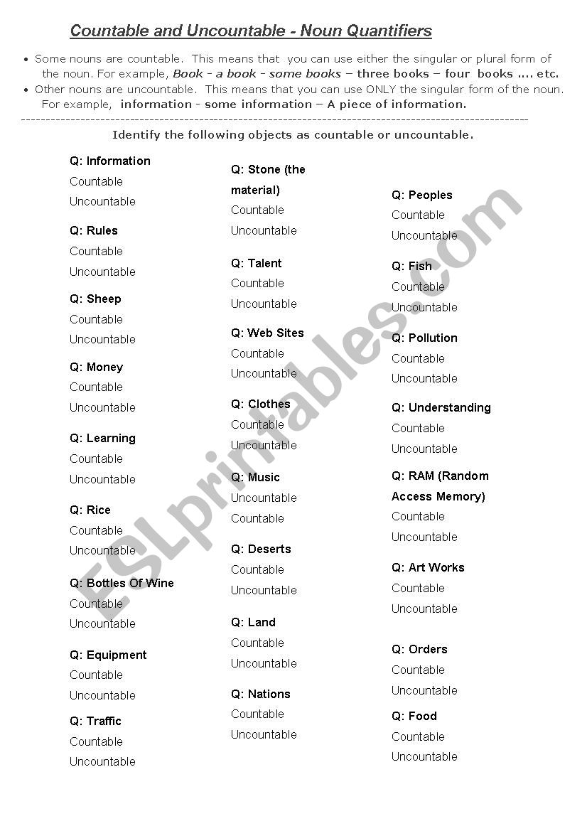 countable and uncountable nouns