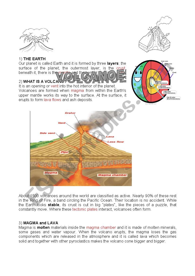 VOLCANOES worksheet