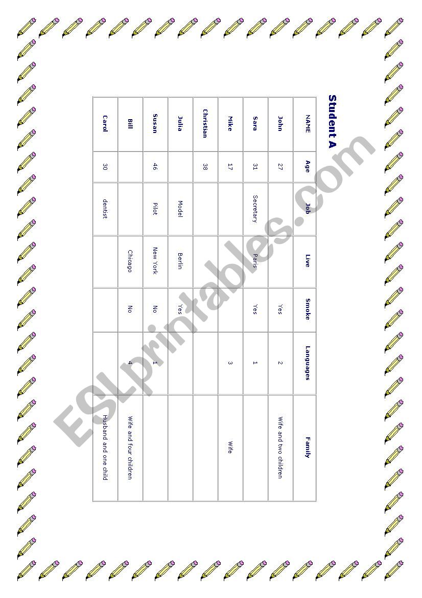 personal Information- Information gap activity