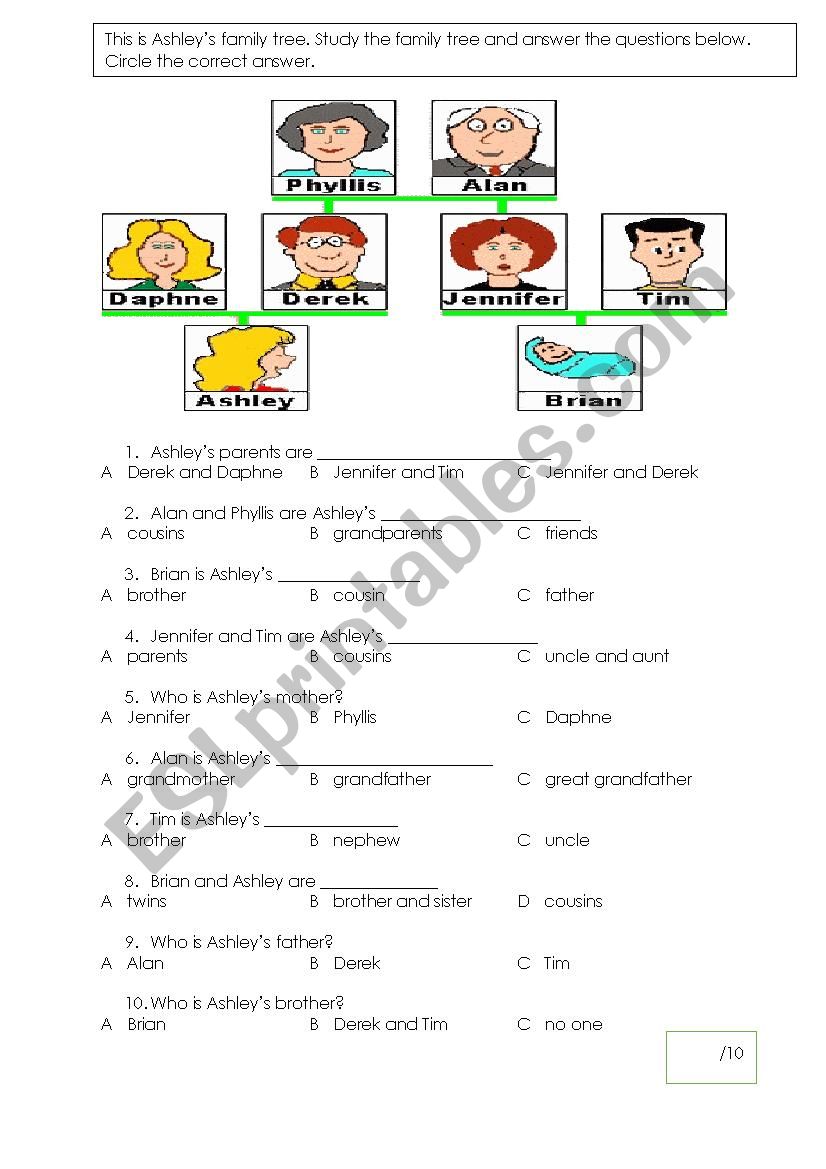 My Cousin My Neighbour - Circle the correct answer