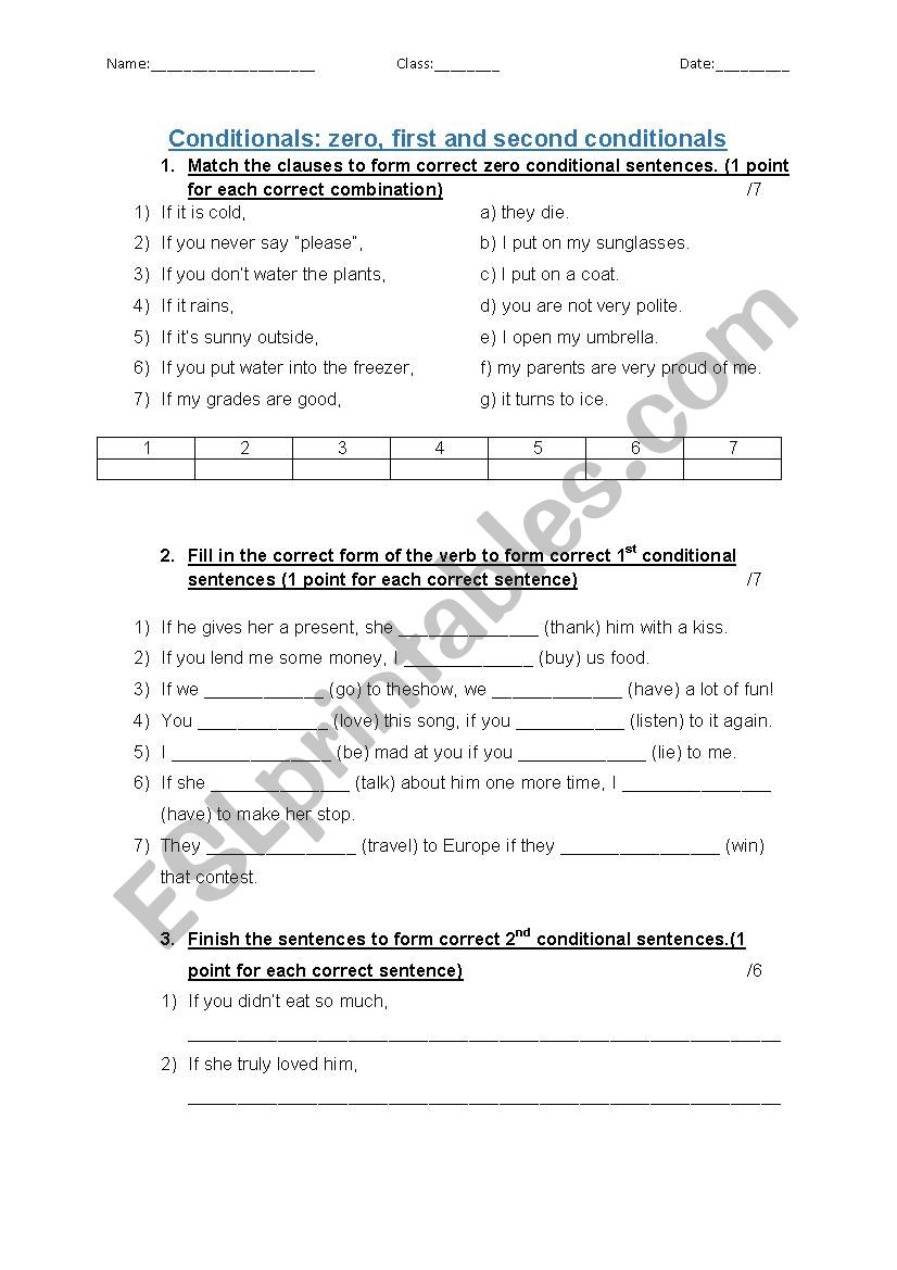 Worksheet / Evaluation Conditionals