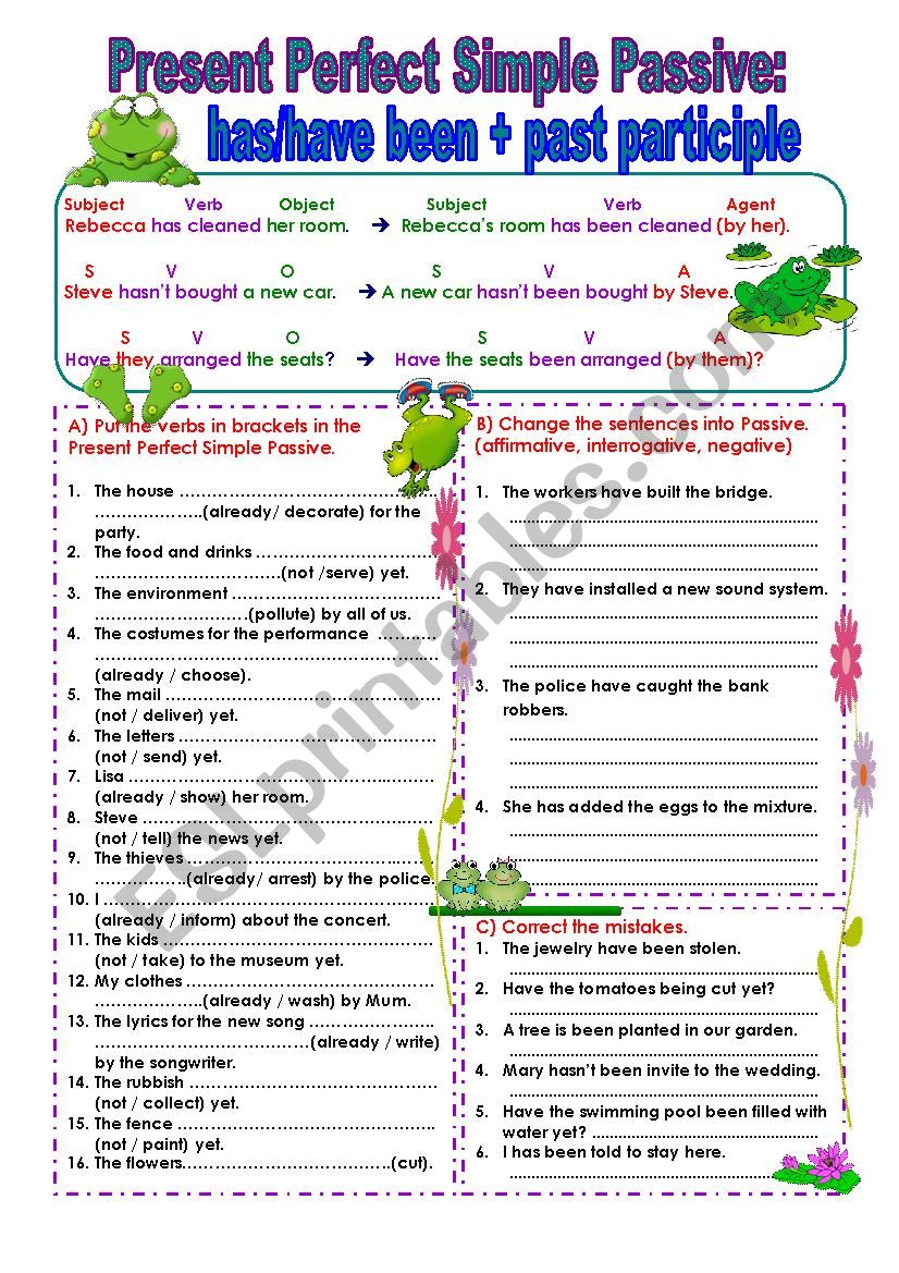 Present Perfect Simple Passive