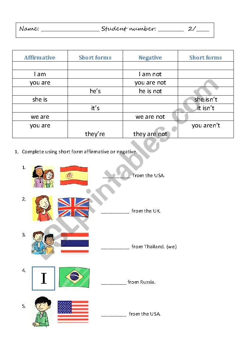 short form affirmative and negative of be