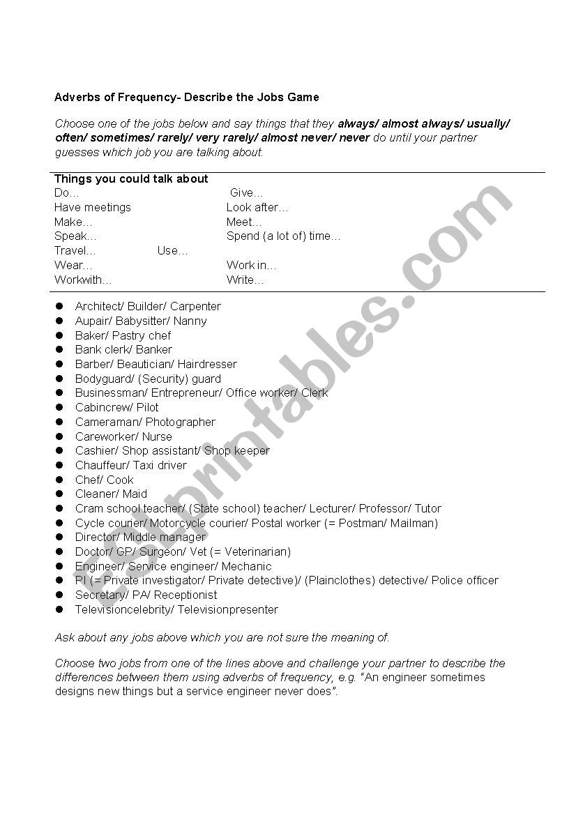 Adverbs of Frequency- Describe the Jobs Game