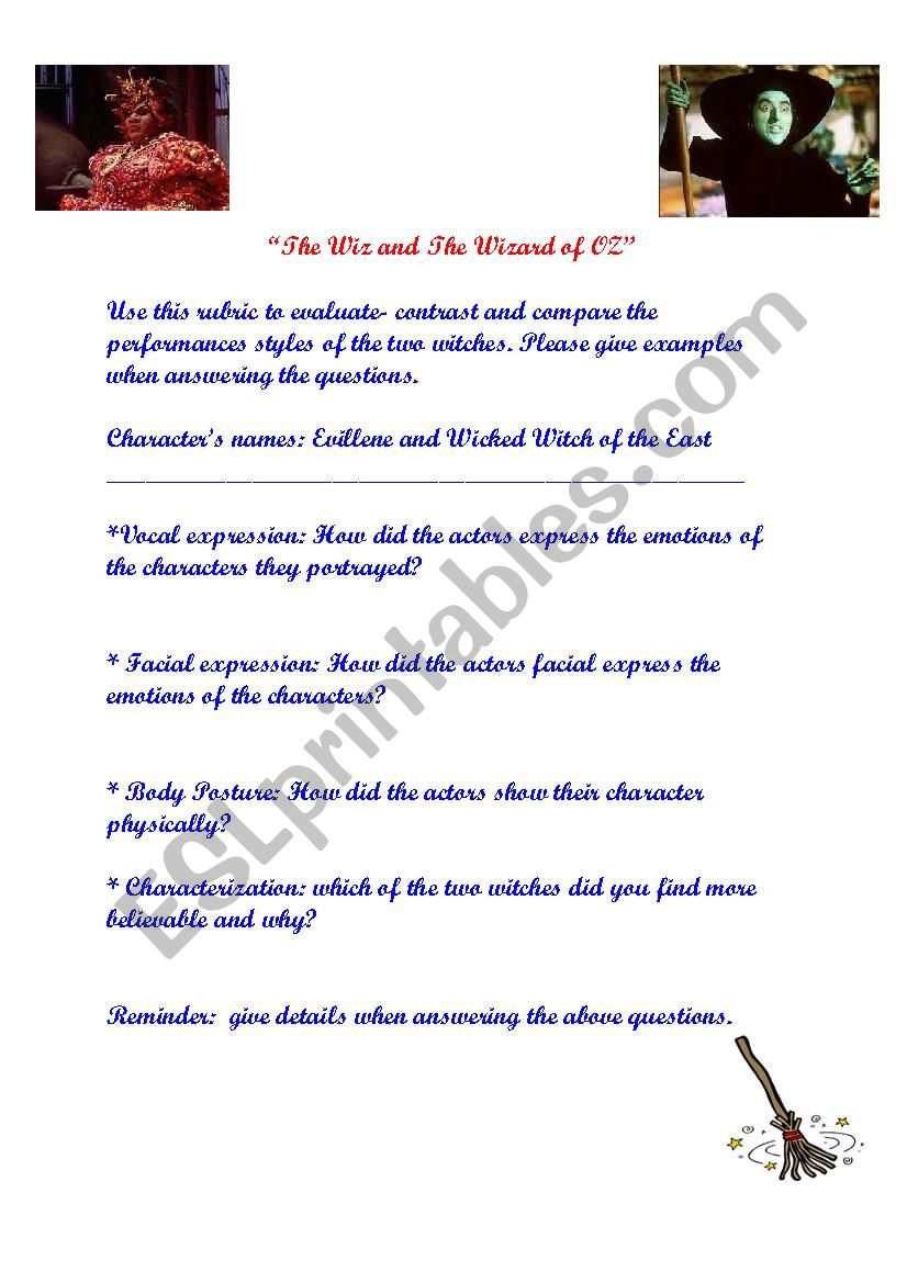  Drama -character analysis and comparison of  the perfromances of two witches