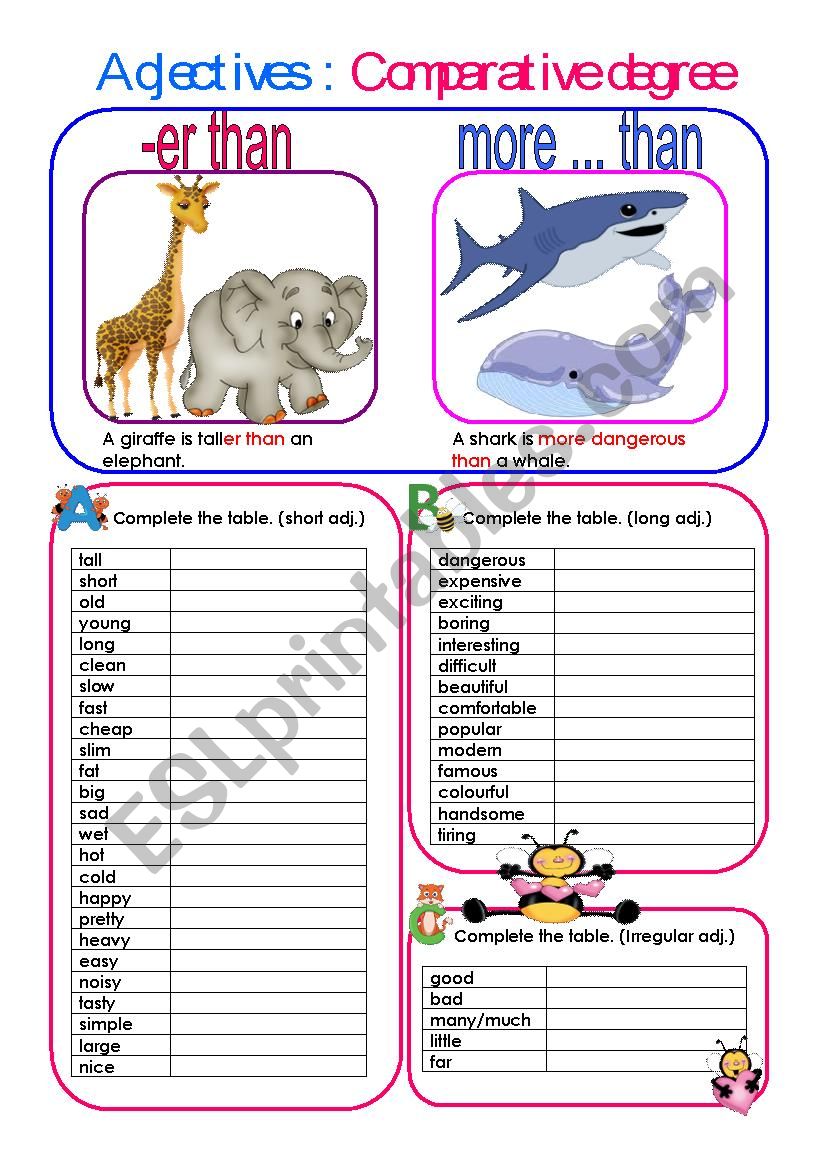 Adjectives: Comparative degree