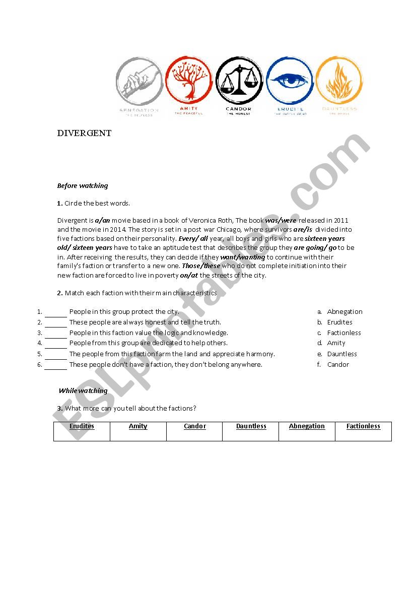 DIVERGENT worksheet