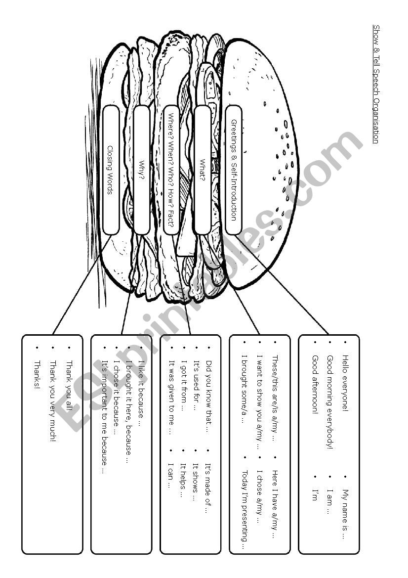 Show & Tell - Hamburger Speech Organizer