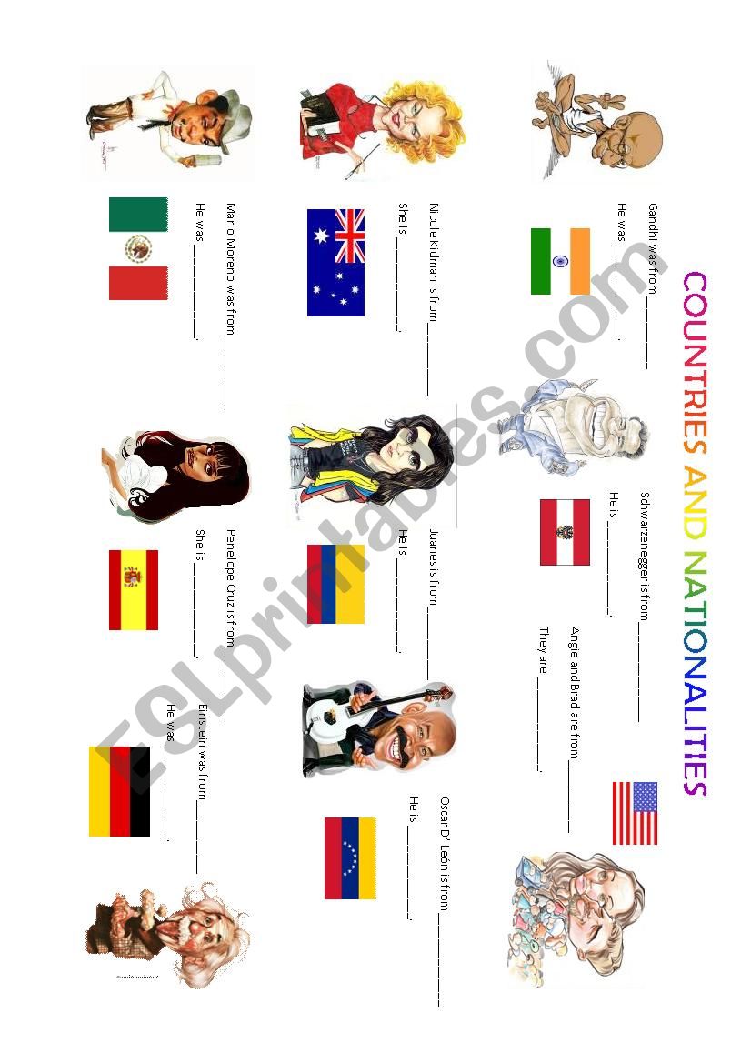 COUNTRIES AND NATIONALITIES - FAMOUS PEOPLE