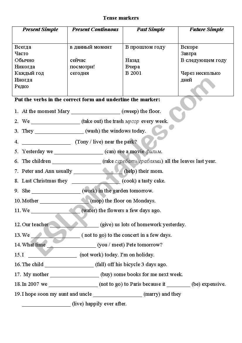 Grammar tenses worksheet