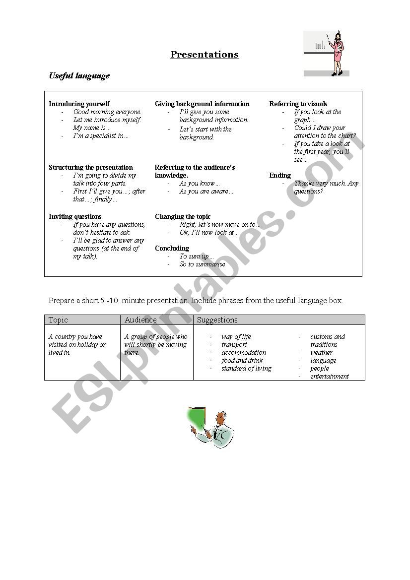 Travel presentation task worksheet