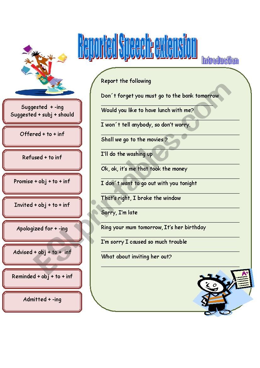 Reported speech worksheet