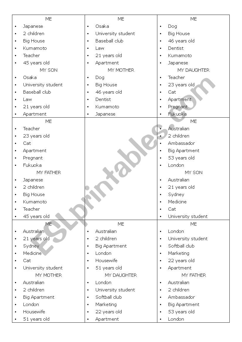 Find you Family - Group making activity
