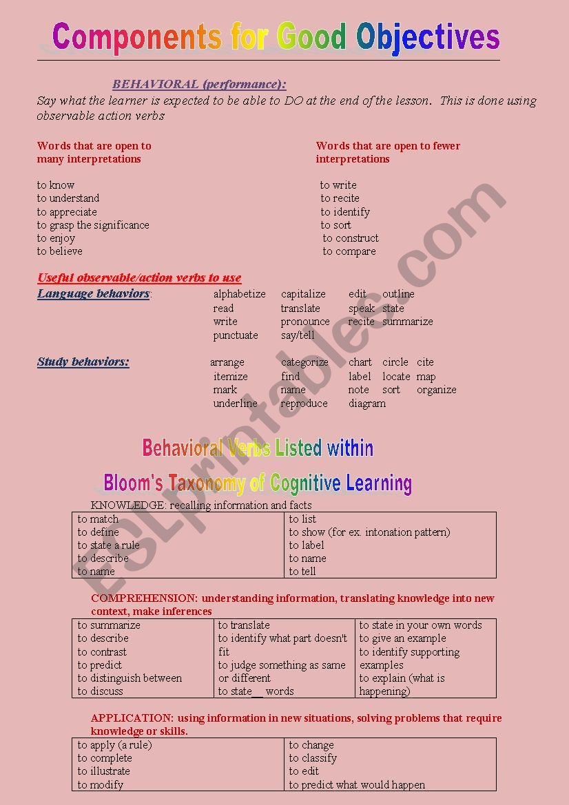 COMPONENTS FOR GOOD OBJECTIVES