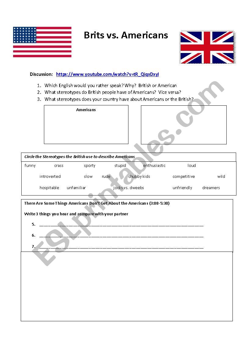 Comparative Culture: Brits vs. Americans