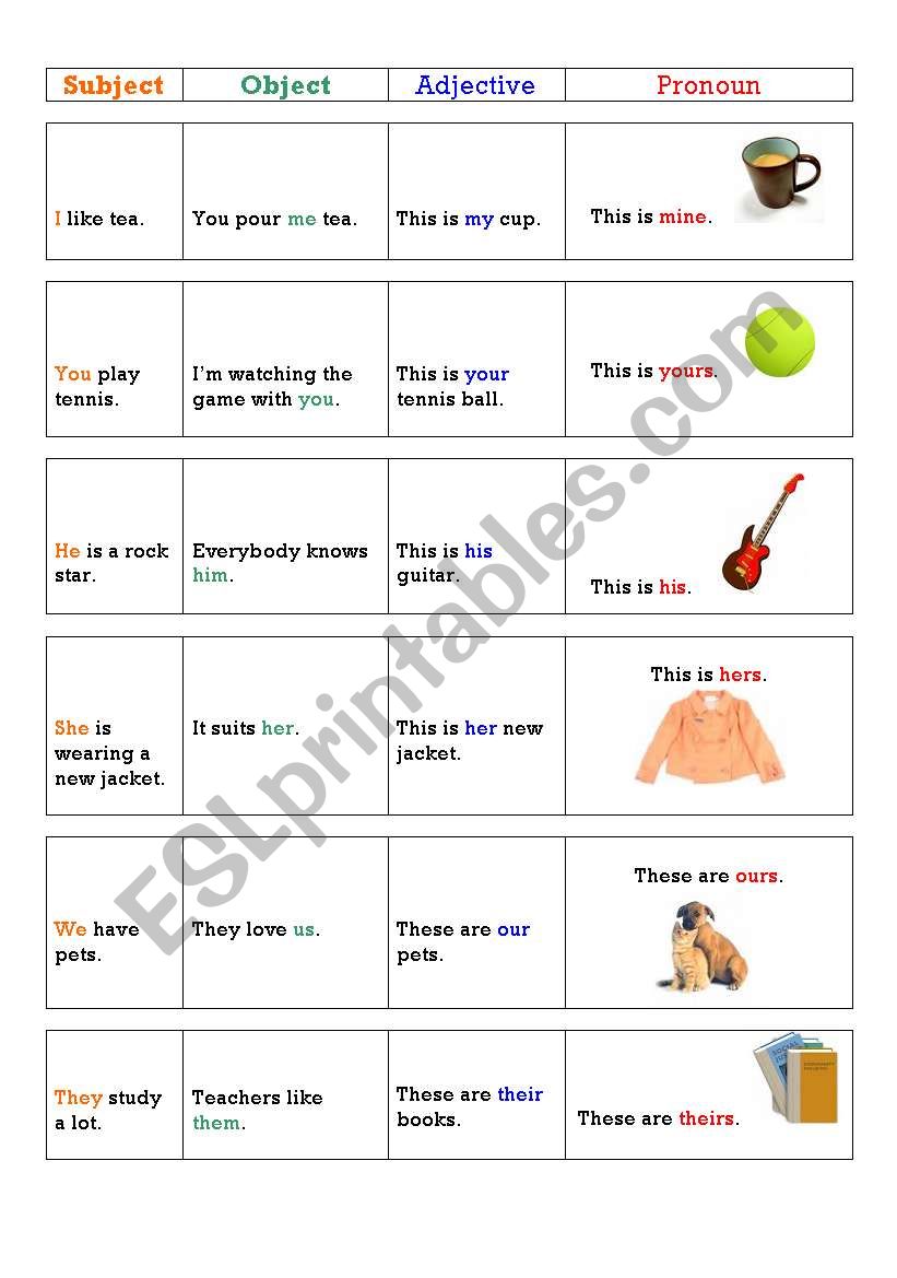 Possessive pronouns worksheet