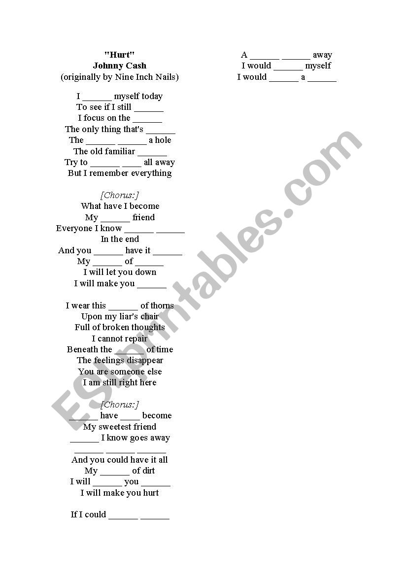 Johnny Cash Hurt Mp3 Johnny Cash Hurt Mp3