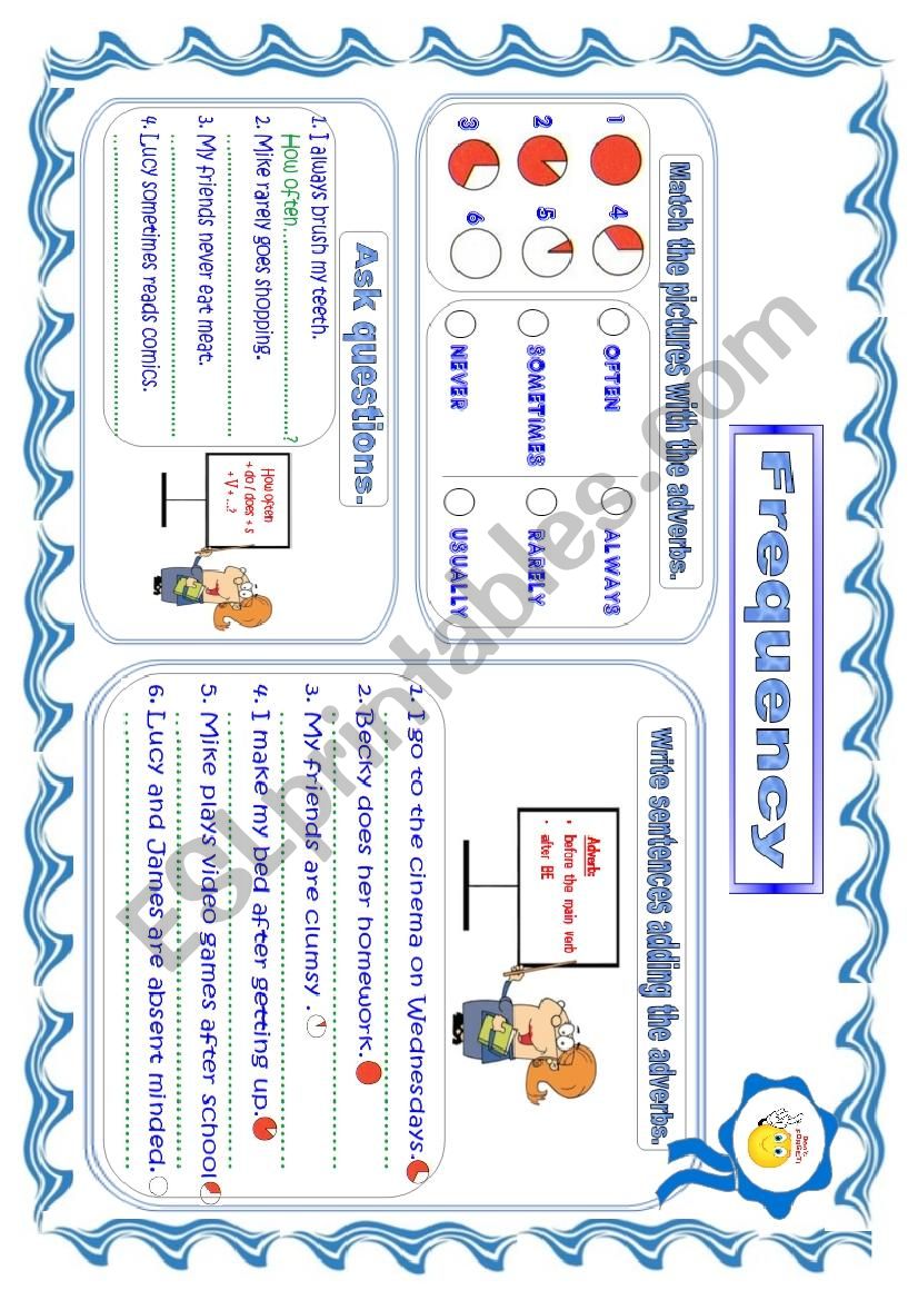 Frequency adverbs worksheet