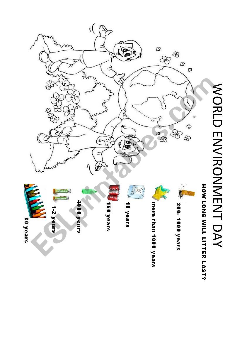 world environment day worksheet