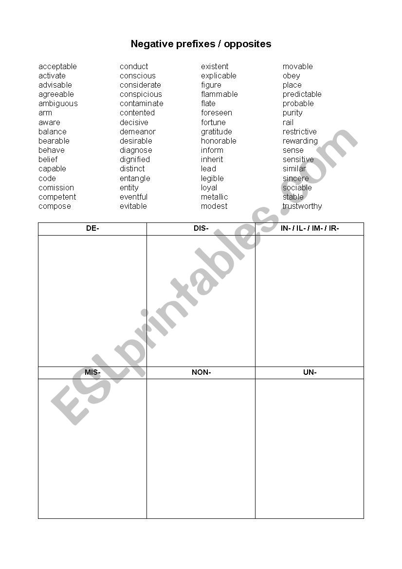 Negative prefixes (key included)