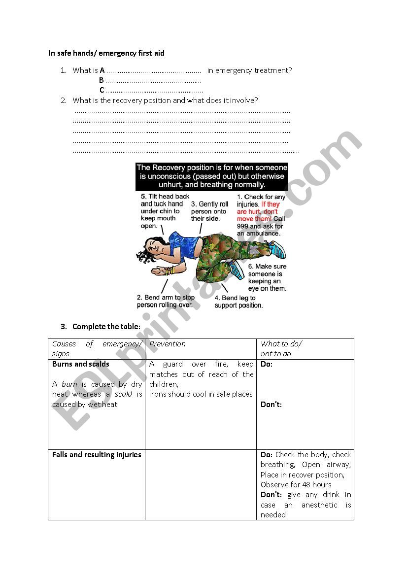 in safwe hands/ first aid worksheet