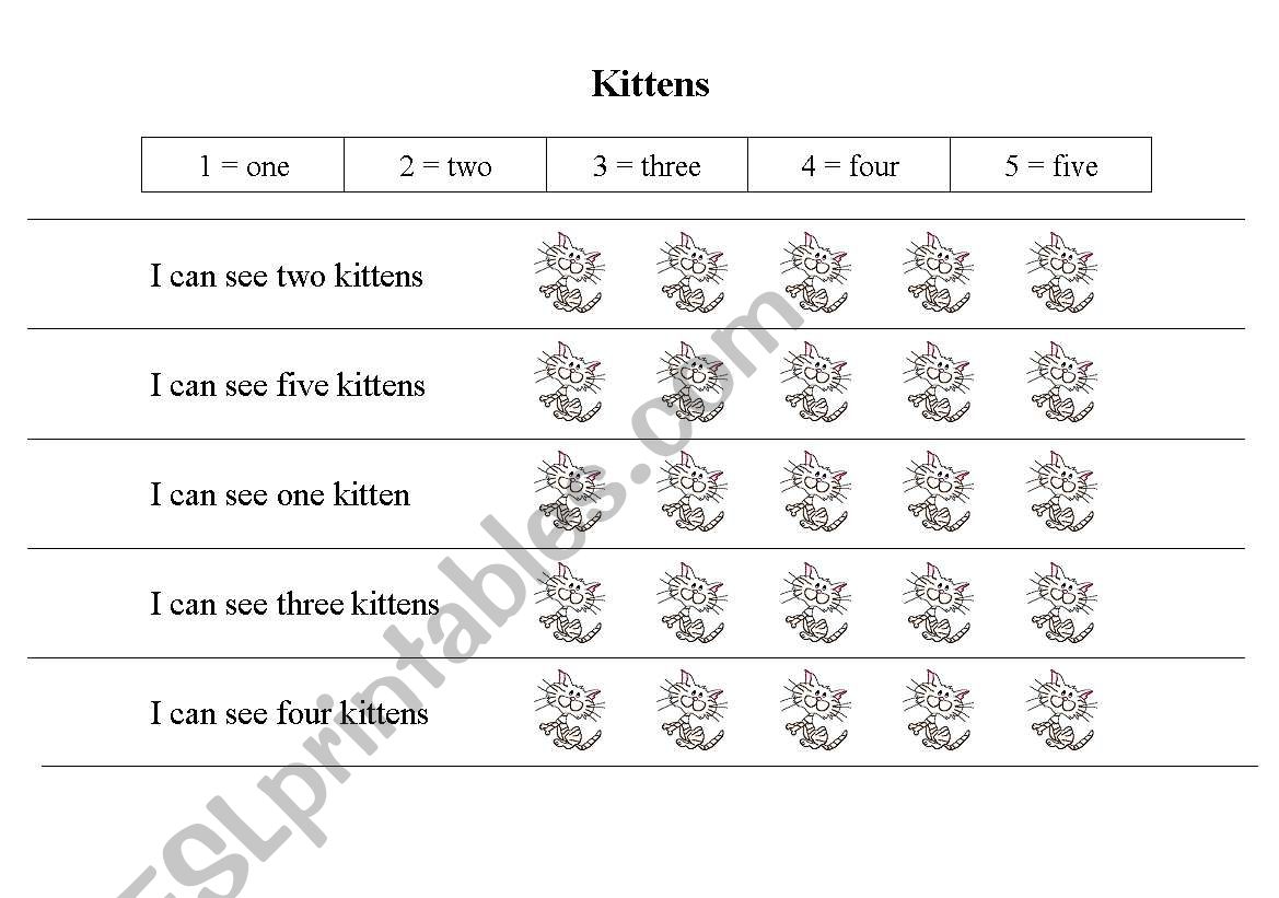 Kittens worksheet