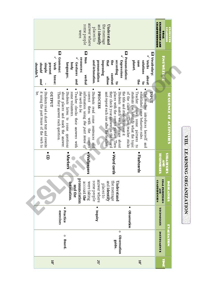 Lesson Plan 2 worksheet