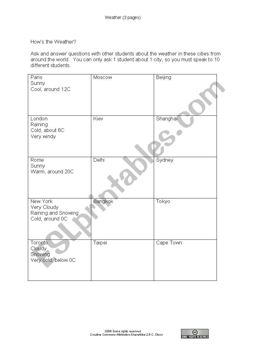 Weather worksheet