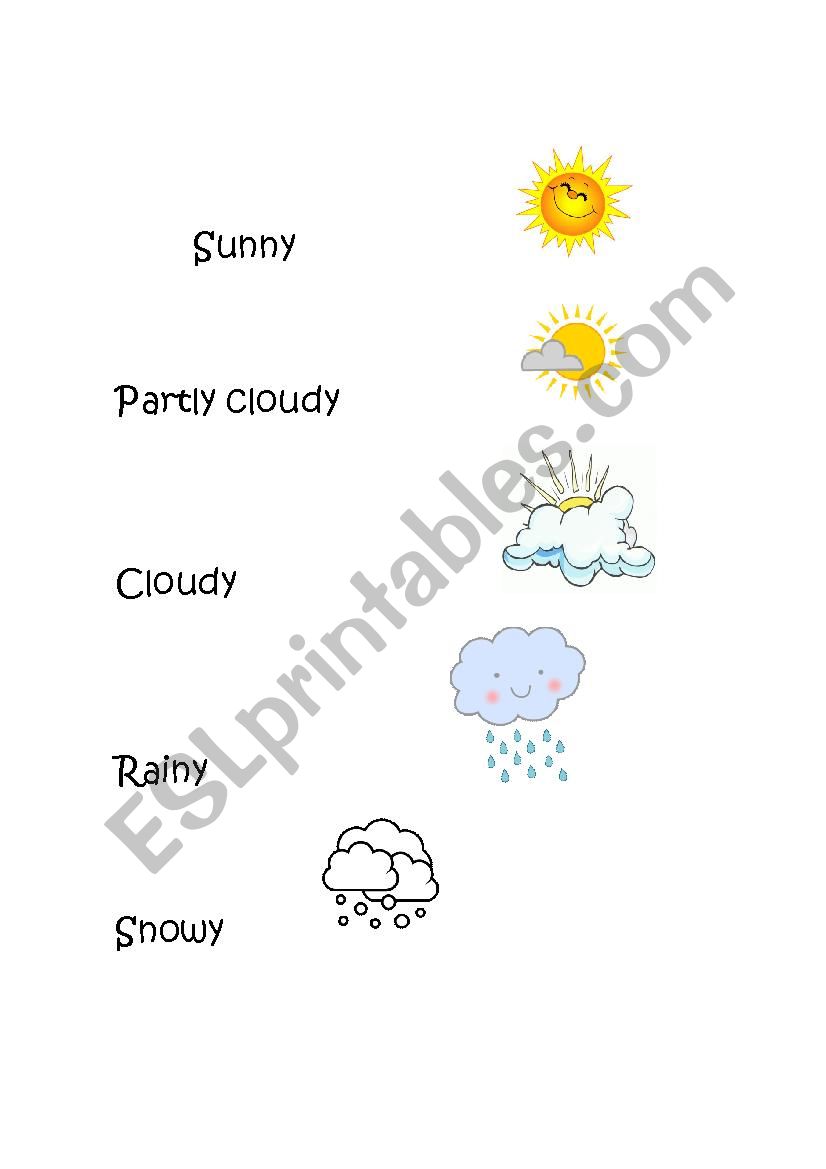 Whats the weather like?  worksheet