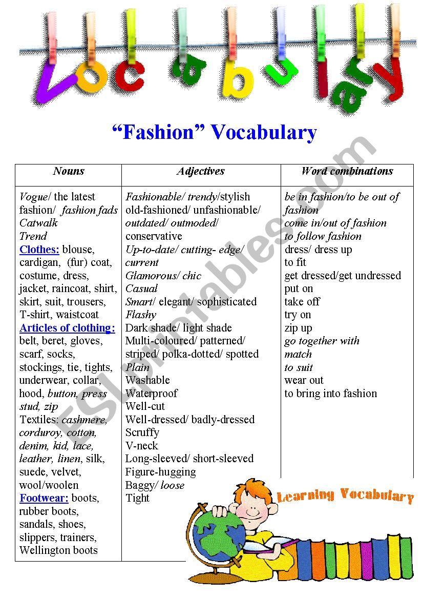 Fashion Vocabulary + exercises