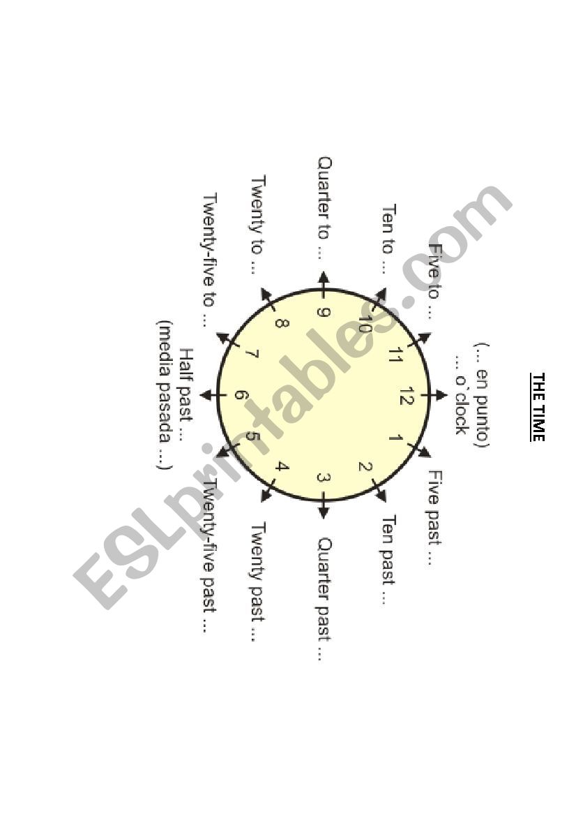 ordinal numbers worksheet