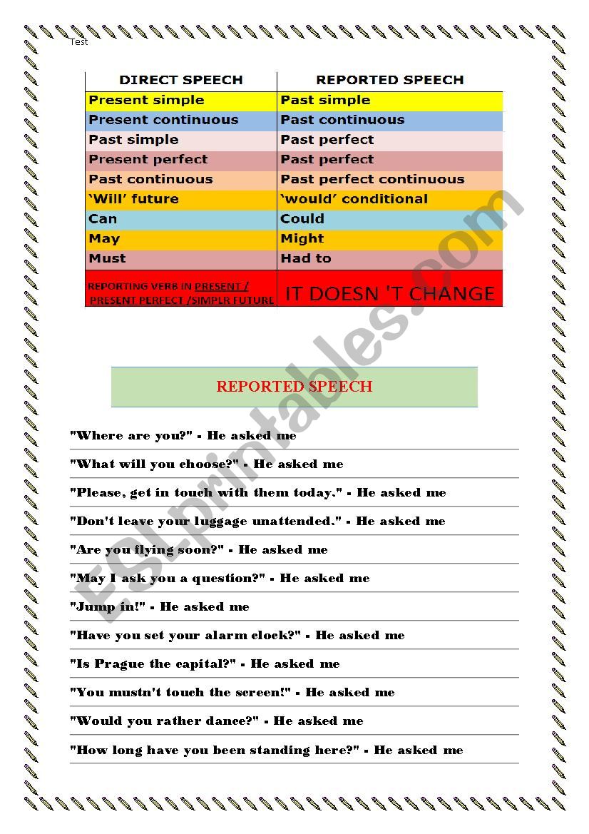 Reported Speech (practice + rules)