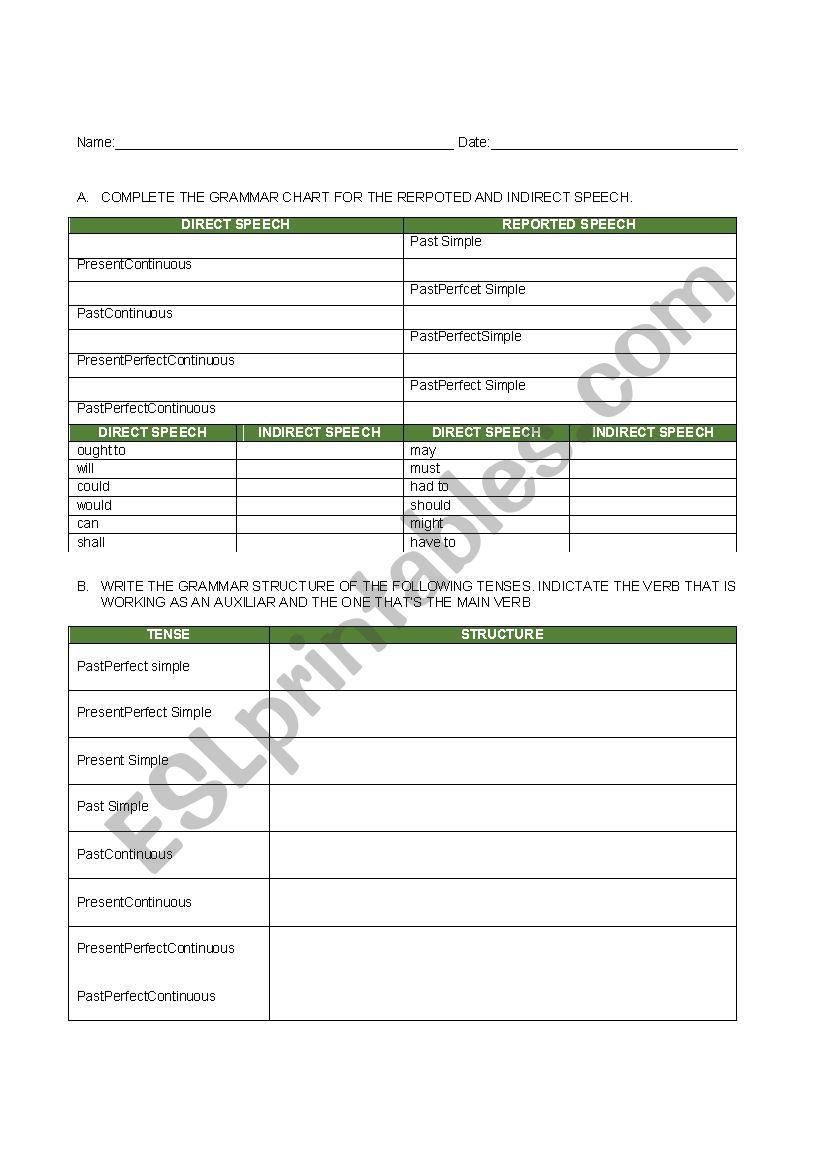 Reported Speech worksheet