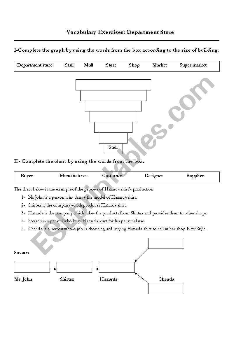 Vocabulary Practice: Department Store