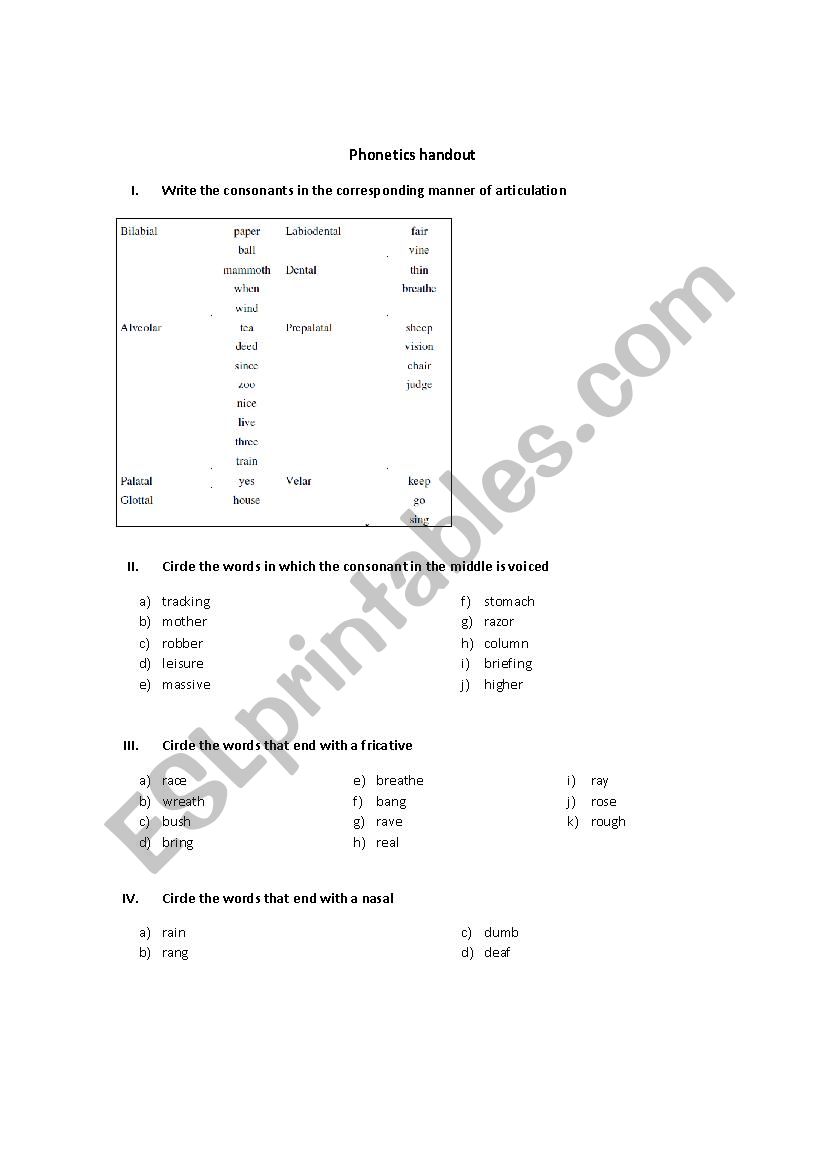 Phonetic Handout worksheet