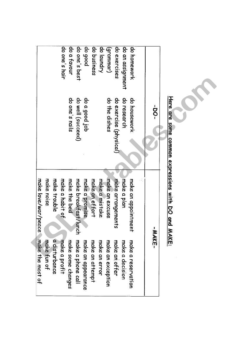 DO vs. MAKE worksheet