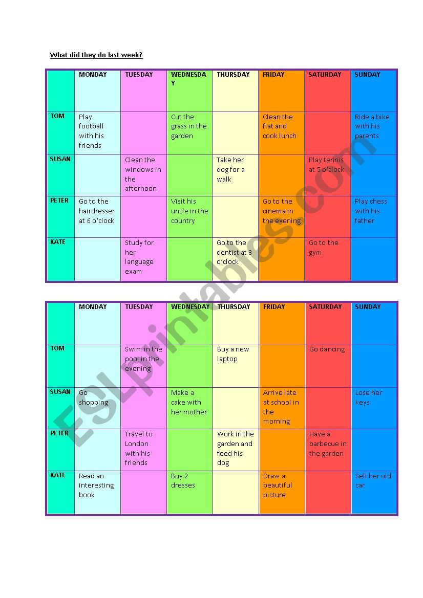 What did they do last week? worksheet