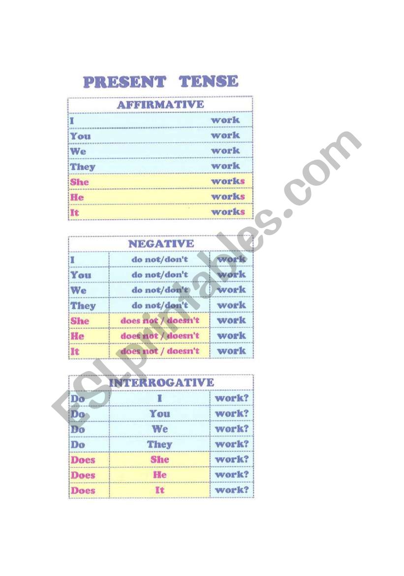 Present Simple worksheet