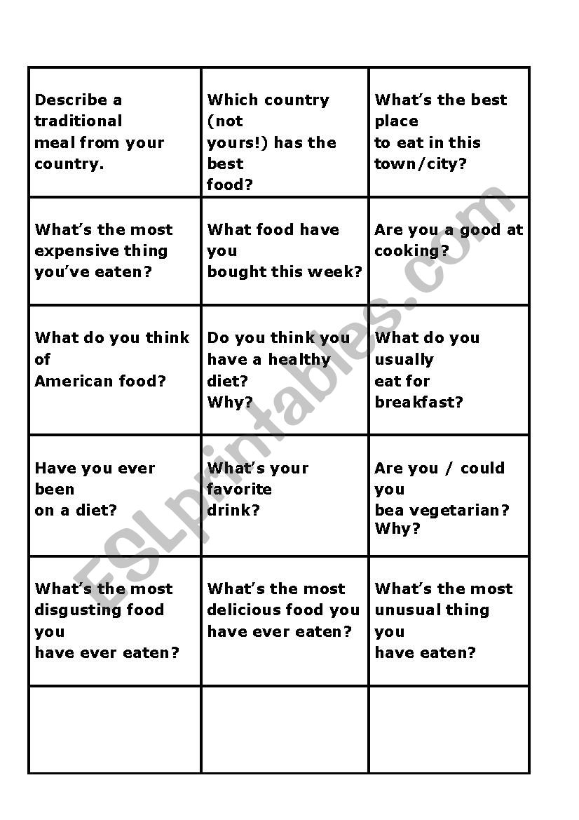 Questions about food worksheet