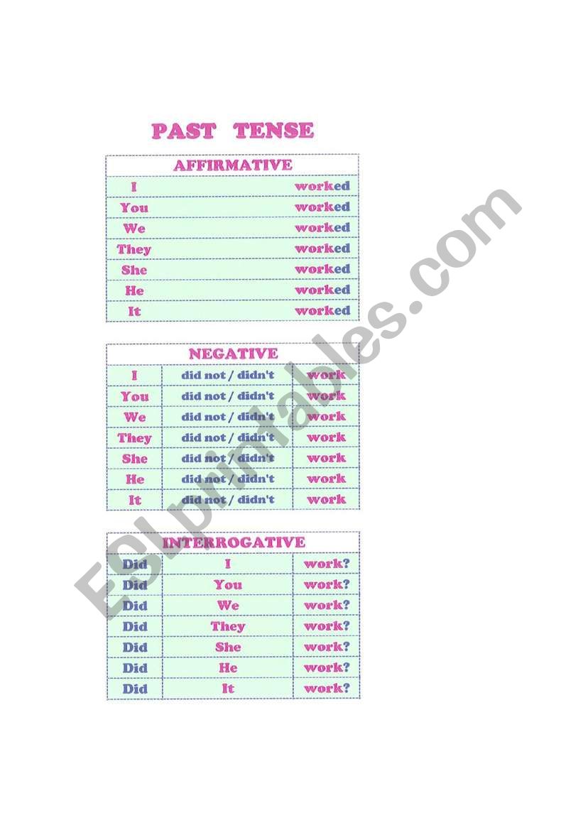 Past tense worksheet