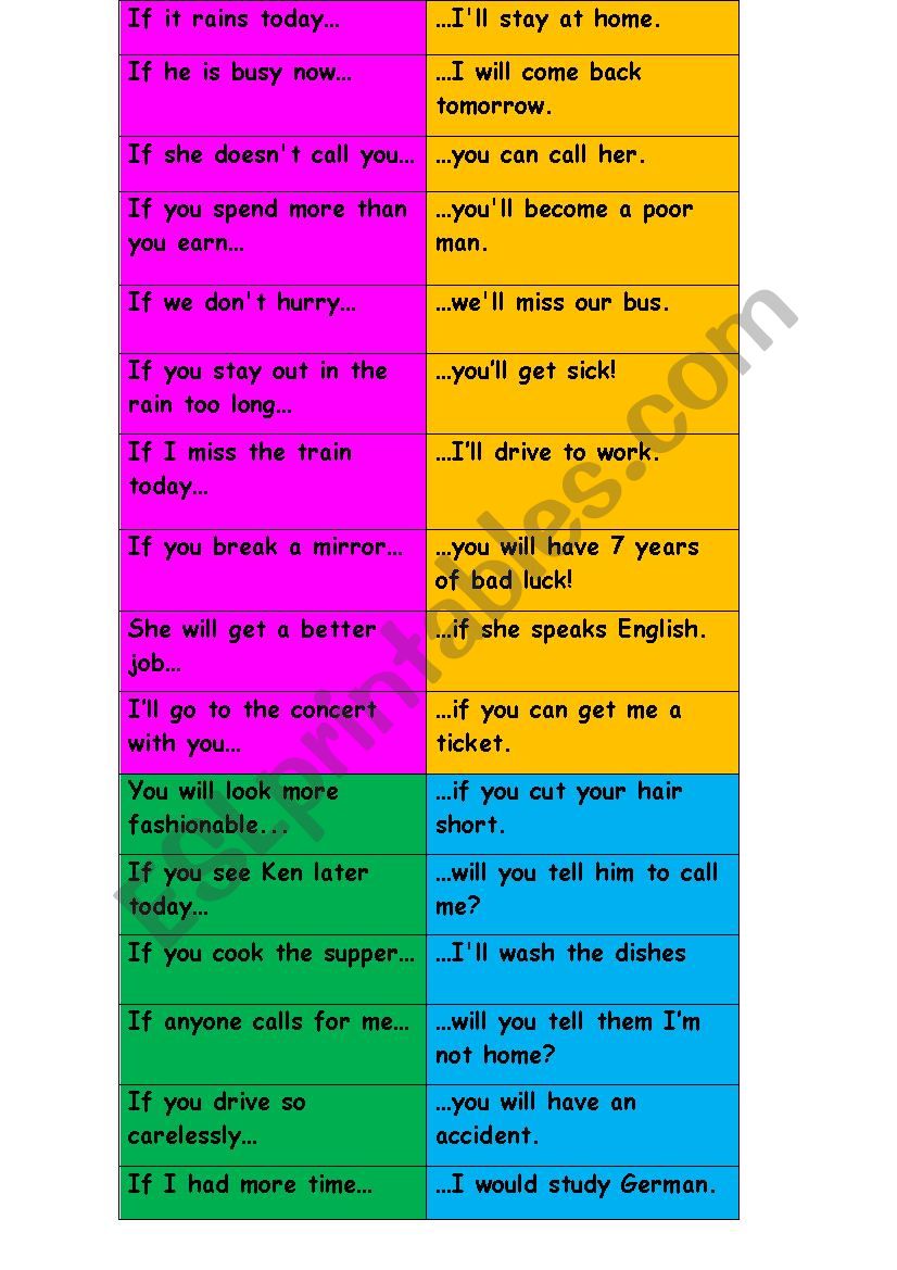 First and second conditional worksheet