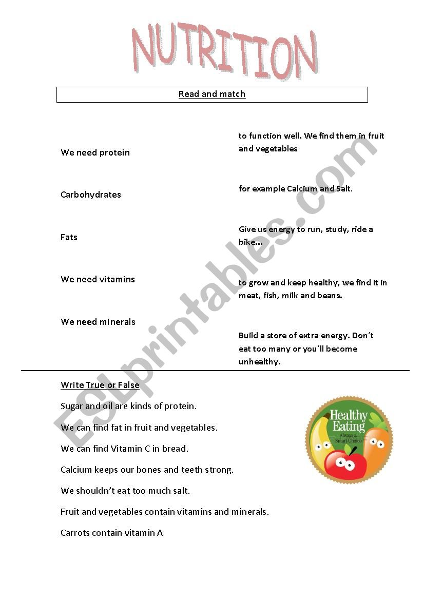 Nutrition worksheet