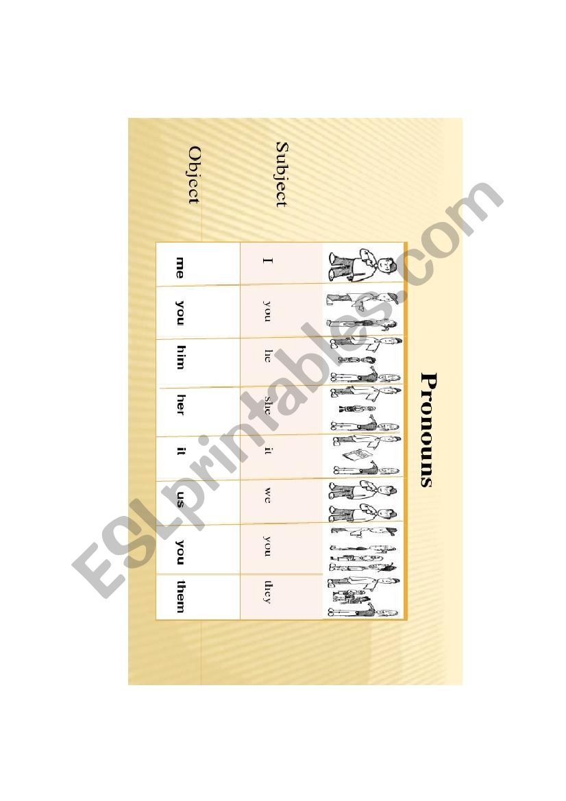Object pronouns worksheet