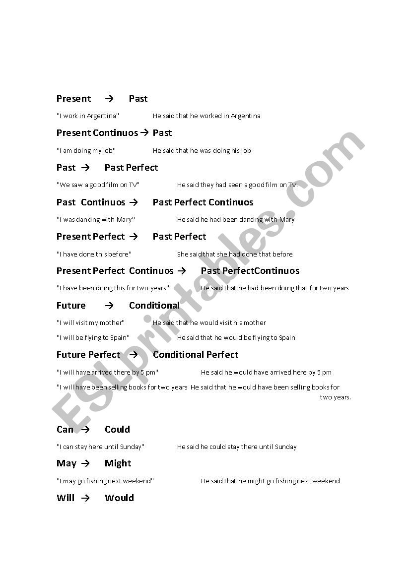 Passive voice worksheet