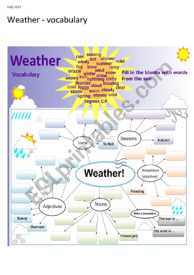 Weather - vocabulary worksheet