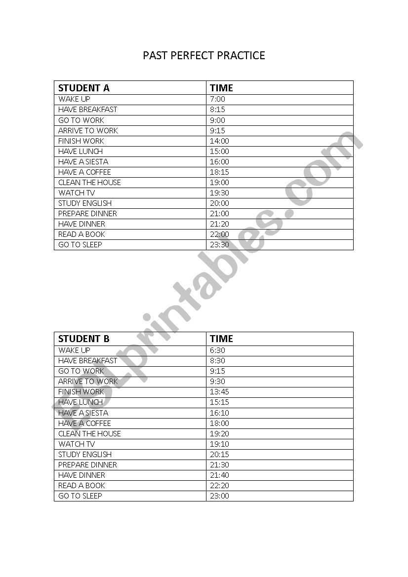 Past Perfect Practice worksheet