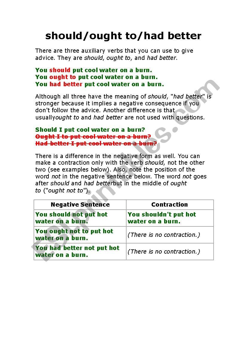 Giving Advice Explanation worksheet